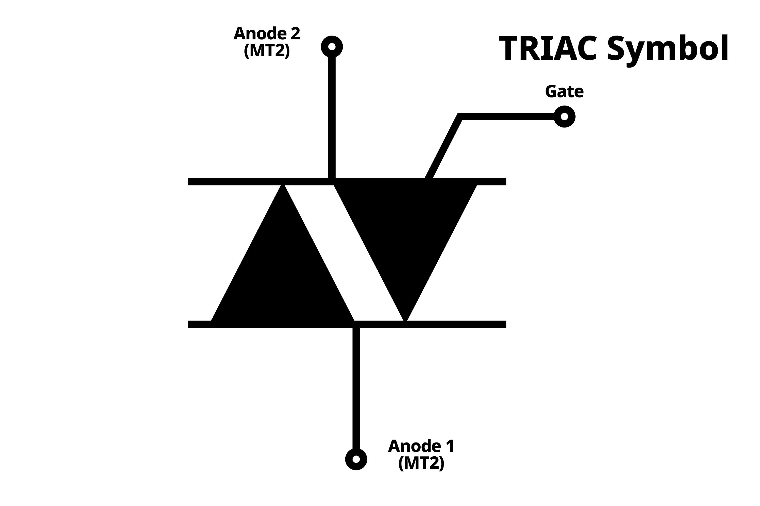 TRIACs Symbol