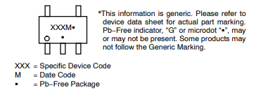 NLV17SG14DFT2G Package Marking Diagram