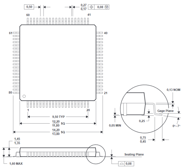 Texas Instruments MSP430F5329IPN Package Dimensions Texas Instruments MSP430F5329IPN Package Dimensions