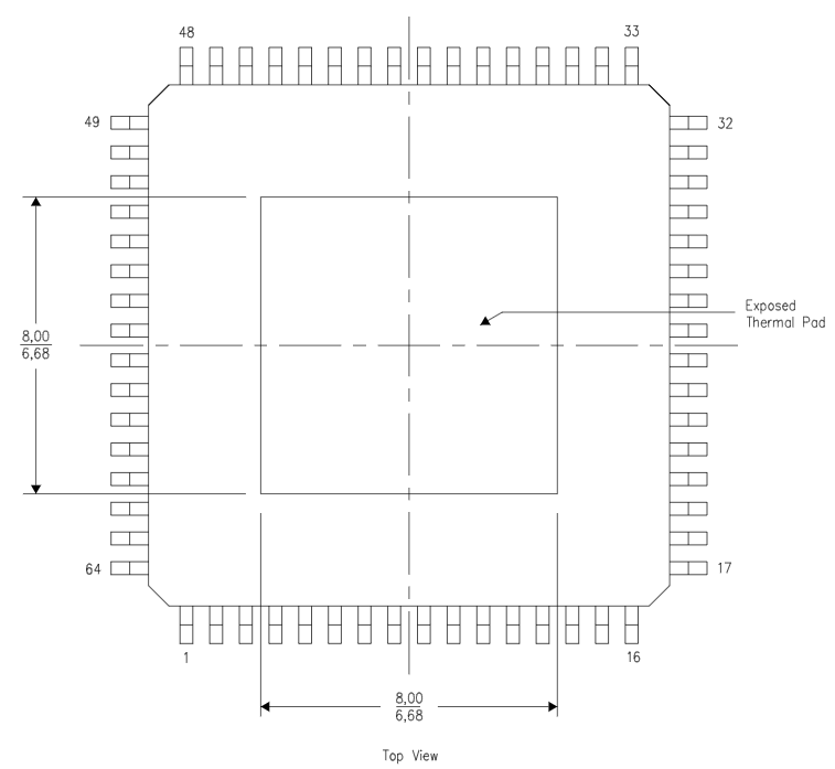 Texas Instruments TAS5414BTPHDRQ1 Package Diagrams
