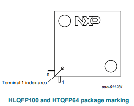 NXP Semiconductors LPC5528JBD100 marking