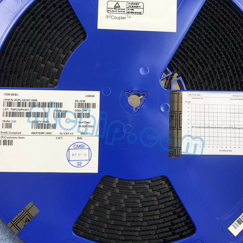 ACPL-C87AT-500E in tape packaging