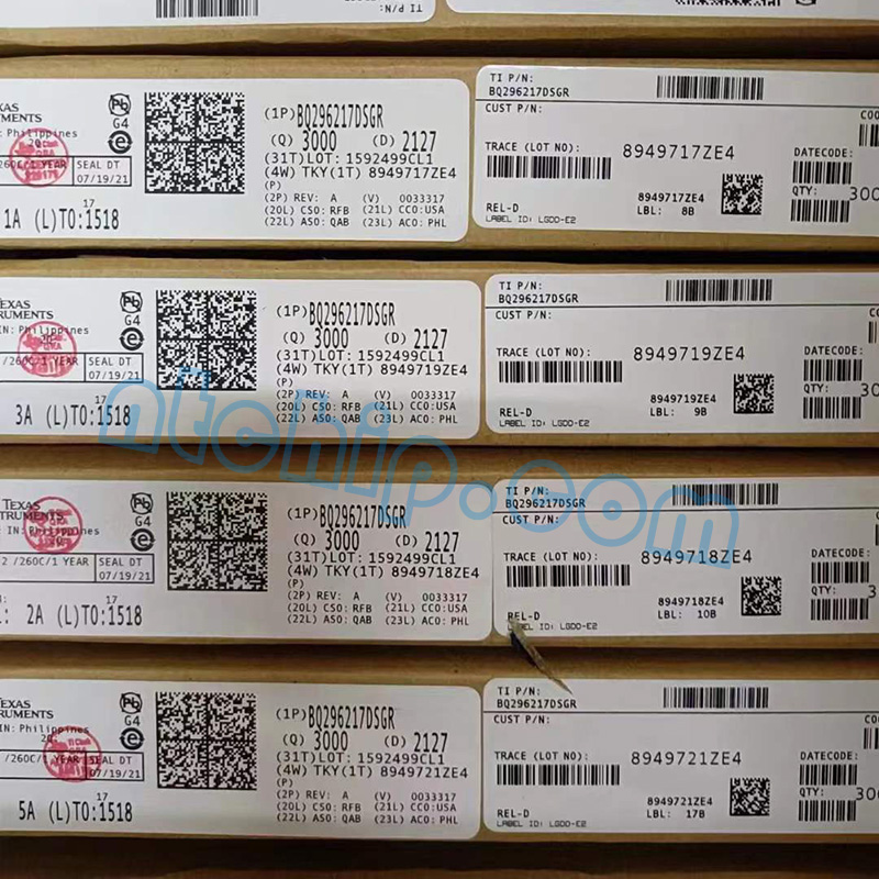 In Stock BQ296217DSGR Box Packaging In Stock BQ296217DSGR Box Packaging