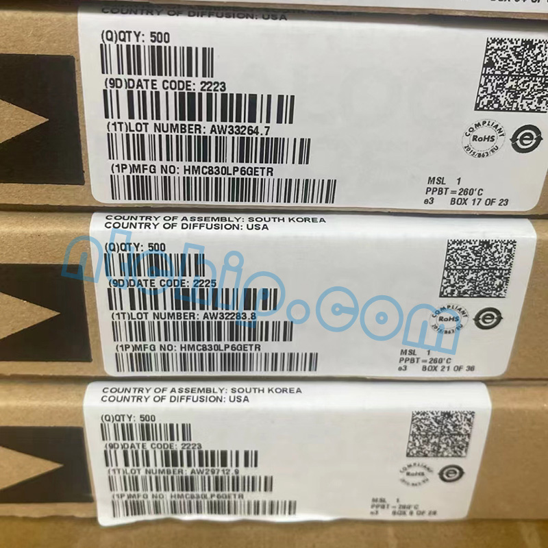 HMC830LP6GETR Package