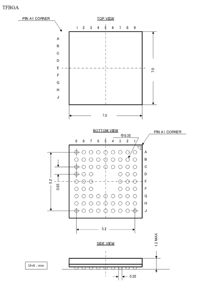 THINE THC63LVD827-Q Package THINE THC63LVD827-Q Package