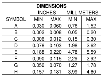 CMR1-04M-TR13-Dimensions