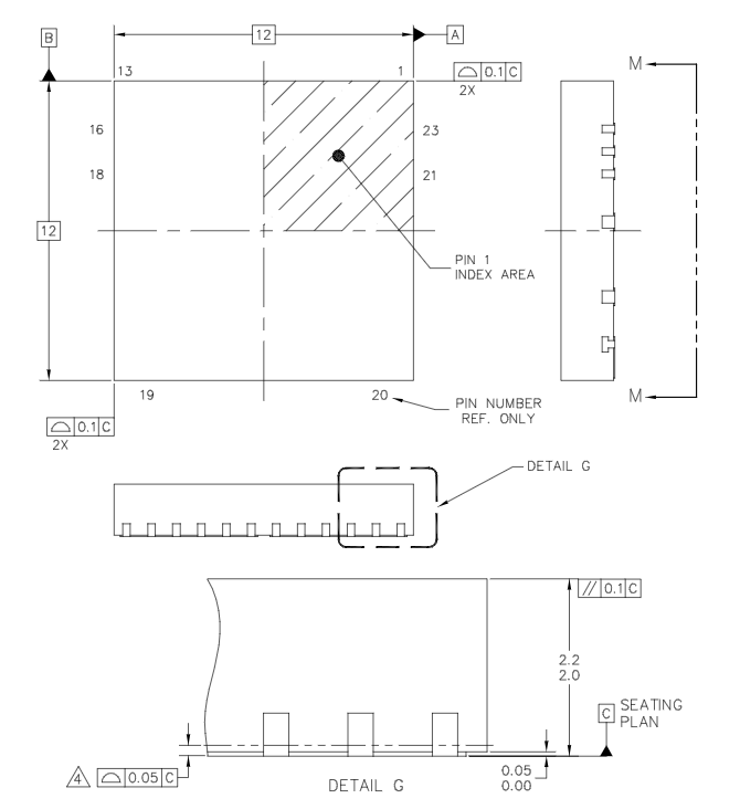 MC20XS4200BFK-Package-Dimensions