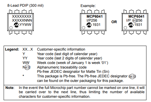 MCP6042-I/P-Package-Marking-Information MCP6042-I/P-Package-Marking-Information