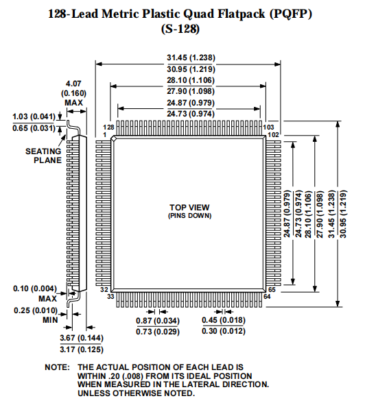 Analog Devices Inc. ADSP-2181KS-160 Package Dimensions