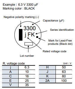 Panasonic EEE-FK1E102AQ Marking Information