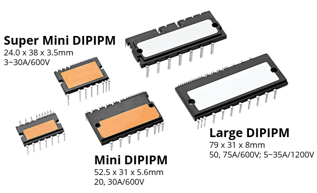 What is an Intelligent Power Module (IPM)