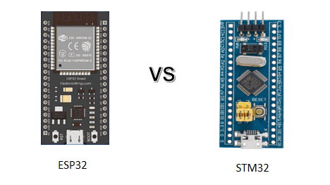 ESP32 vs STM32