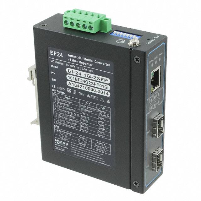 EF24-1G-2SFP Image 