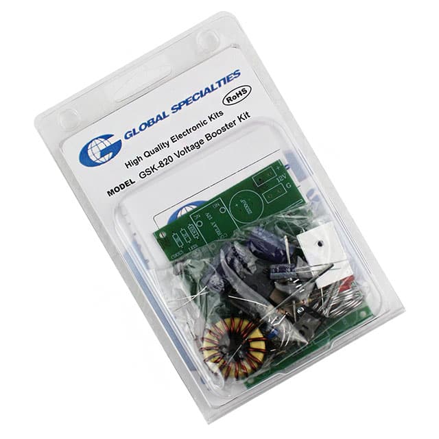 GSK-820 Image 