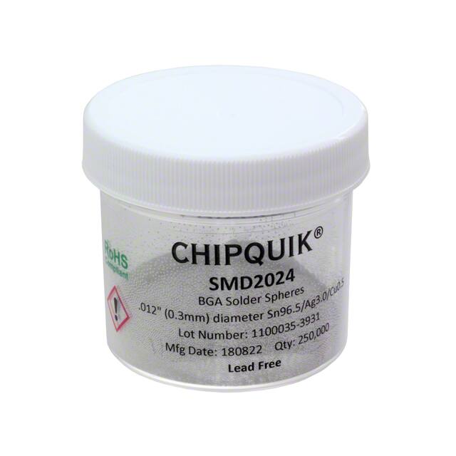 SMD2024 Image 
