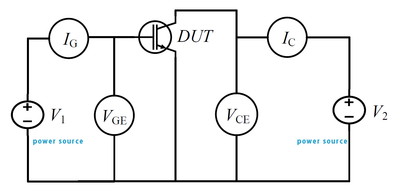 Figure 2 Threshold voltage test circuit diagram Figure 2 Threshold voltage test circuit diagram