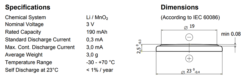 CR2325 Specifications and Dimension CR2325 Specifications and Dimension
