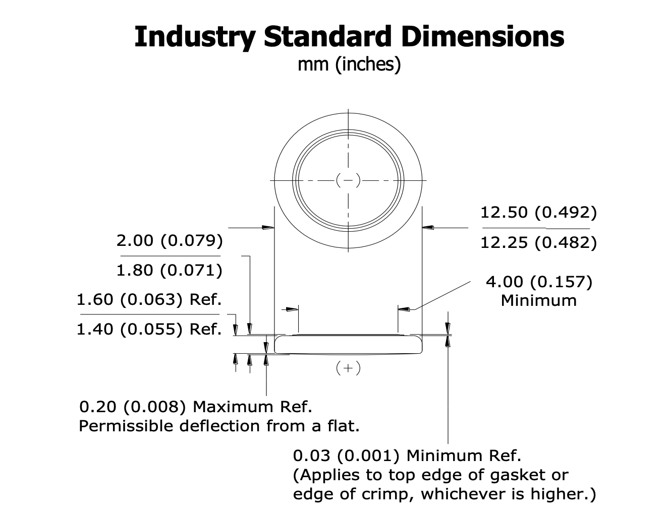 CR1220 Battery size