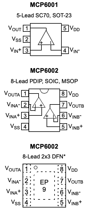 MCP6001 (top) and MCP6002 (bottom) pinouts
