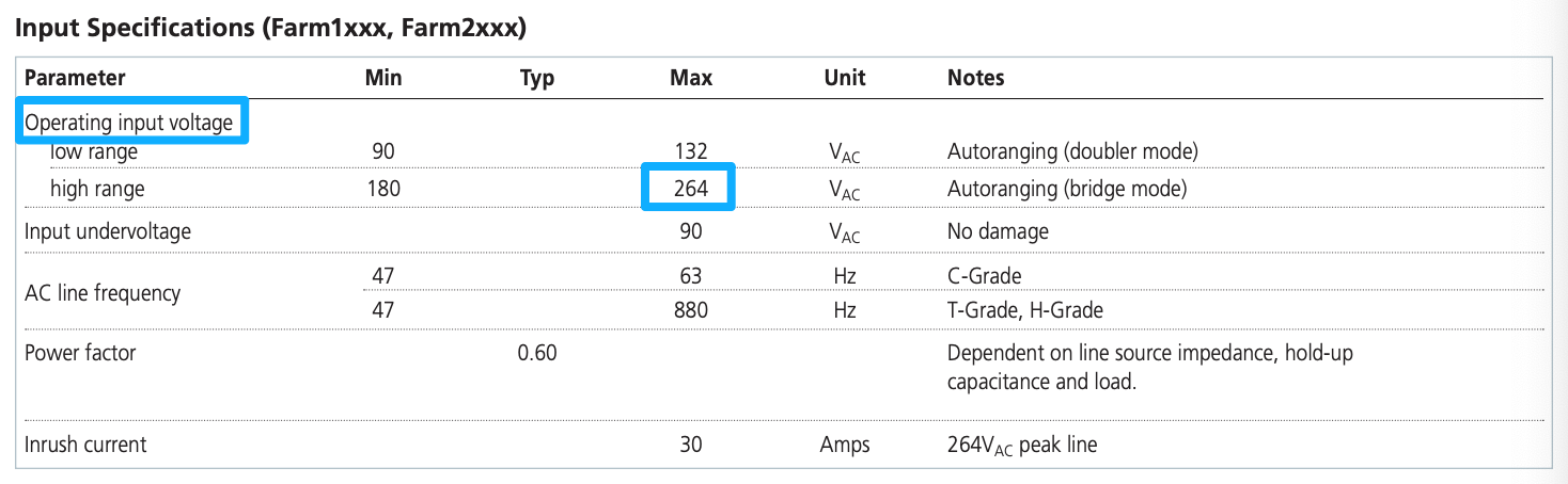 Input Specifications Image Input Specifications Image
