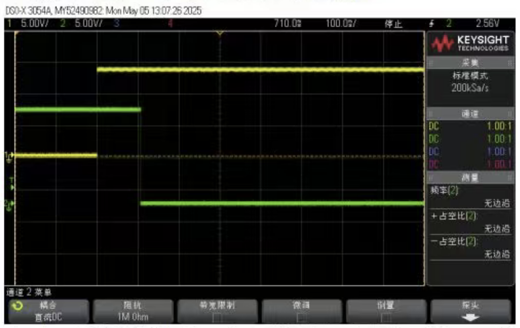 Power-Up Timing Waveforms Power-Up Timing Waveforms