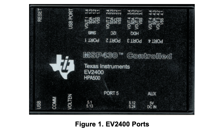 TI-EV2400