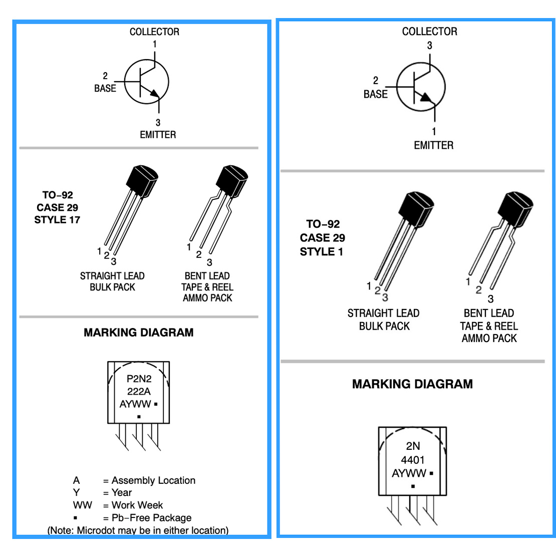 2N4401and 2N222 information