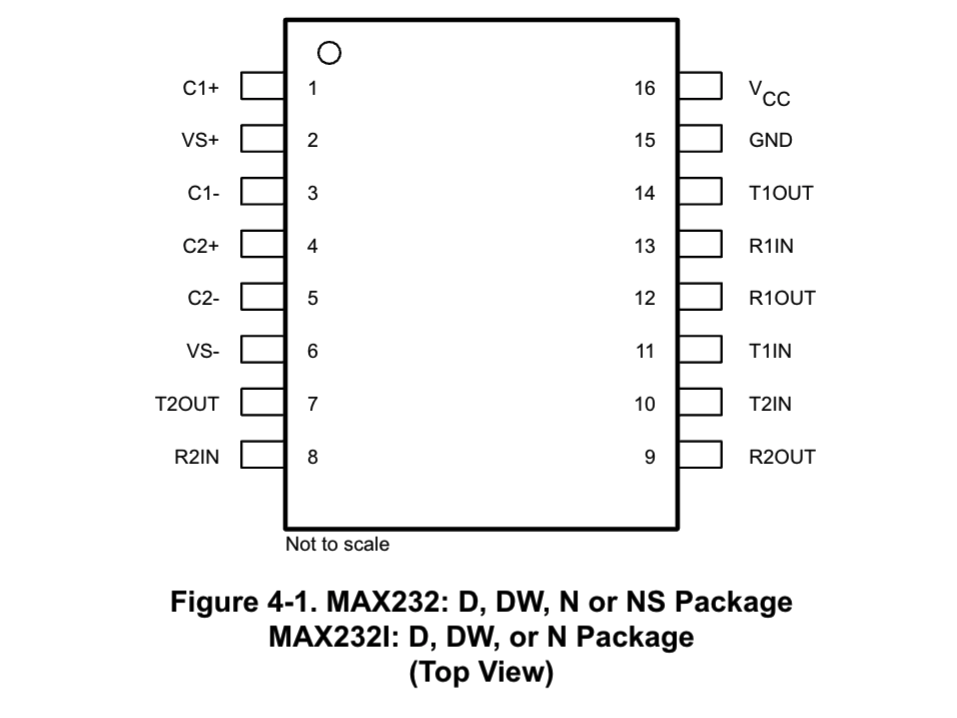 MAX232 Pinout