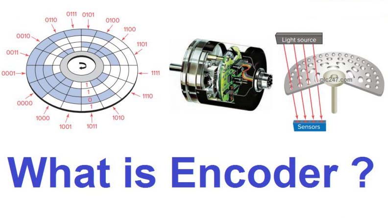 encoder encoder