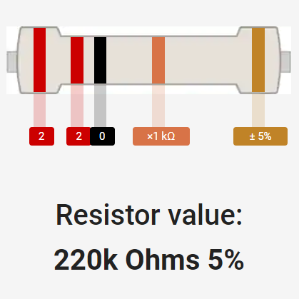 5 band 220k resistor color code 5 band 220k resistor color code