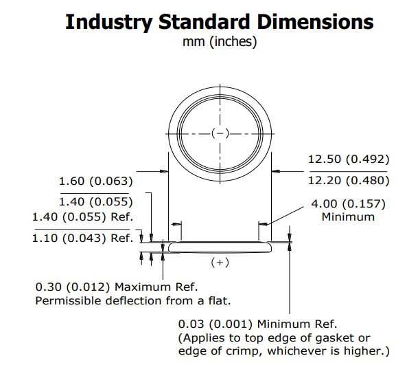 CR1216 Dimensions CR1216 Dimensions