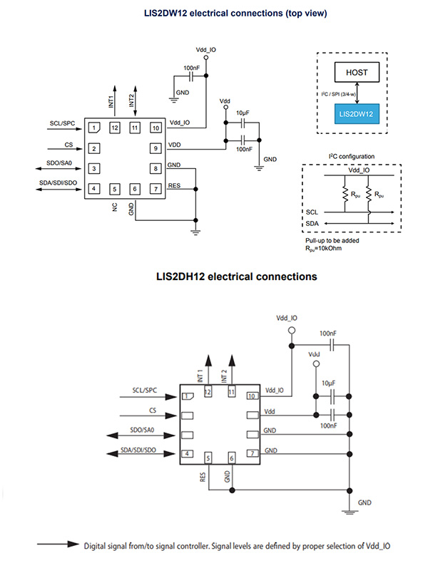 LIS2DW12(top) vs LIS2DH12(below) Electrical connections