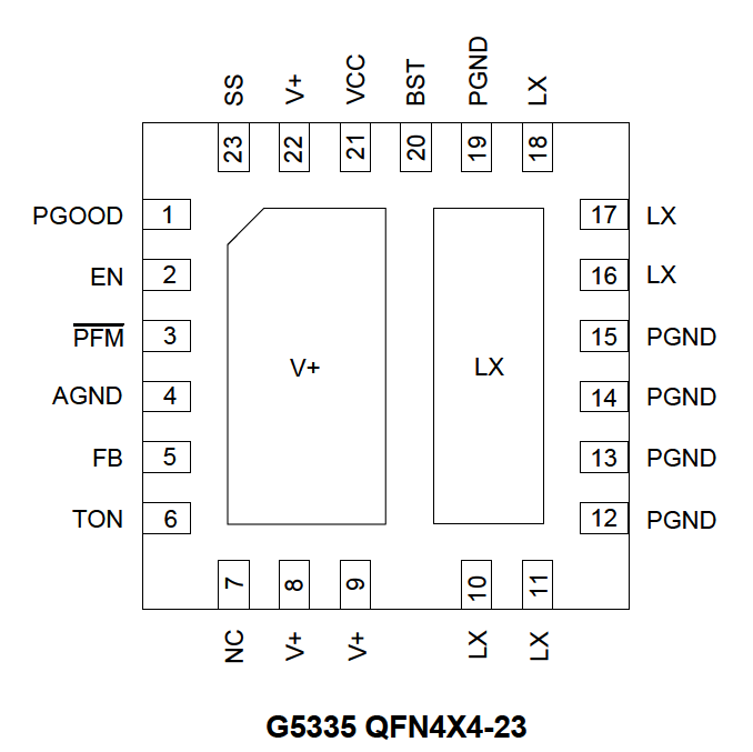 G5335QT2U Pin Configuration
