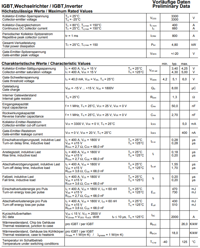 FF400R33KF2C Datasheet