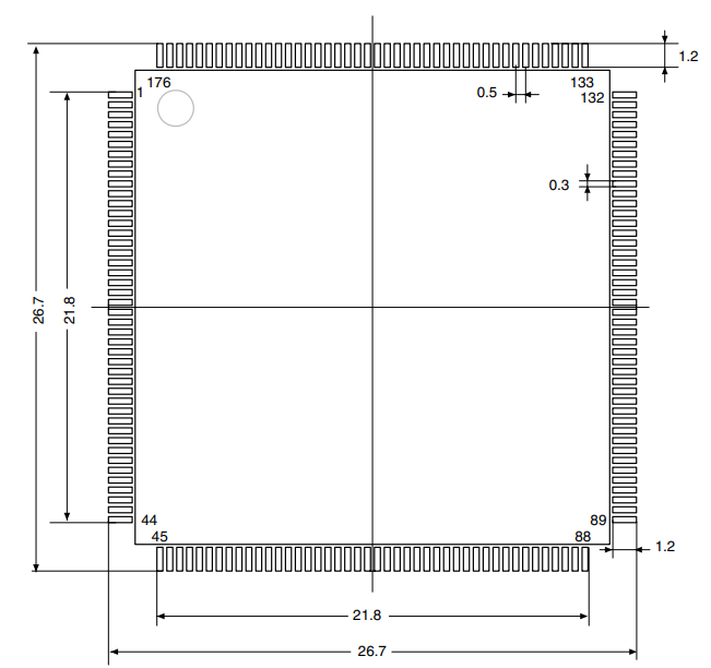 STM32F7 Package Recommended Footprint STM32F7 Package Recommended Footprint