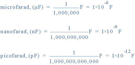 Capacitor Picofarads to Farad Conversion table Capacitor Picofarads to Farad Conversion table